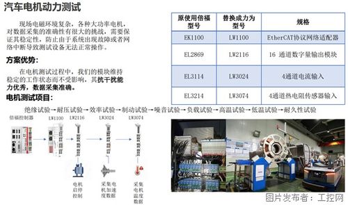 力為科技 引領工業自動化與物聯網技術創新