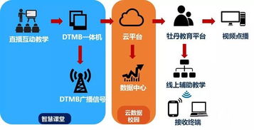 商學院MBA學員參訪牡丹集團 探索數(shù)字內容制作服務的創(chuàng)新與未來
