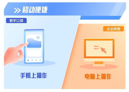 科技賦能金融新生態(tài) 平安數(shù)字口袋如何以數(shù)字化服務重塑便捷體驗