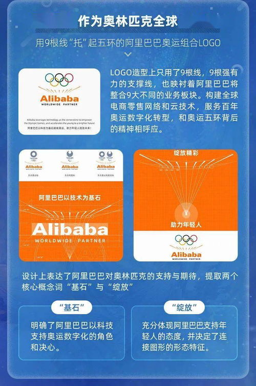 阿里奧運(yùn)設(shè)計展 數(shù)字科技下的中國式浪漫