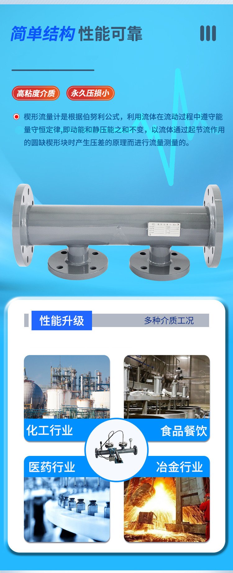 智能一體式楔形流量計 耐高壓高粘度液體與腐蝕性差壓節(jié)流裝置的研發(fā)突破