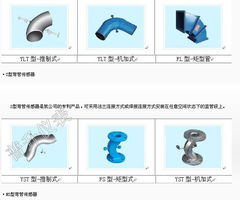 PS LG彎管節(jié)流裝置流量計 流量計及節(jié)流裝置的研發(fā)創(chuàng)新