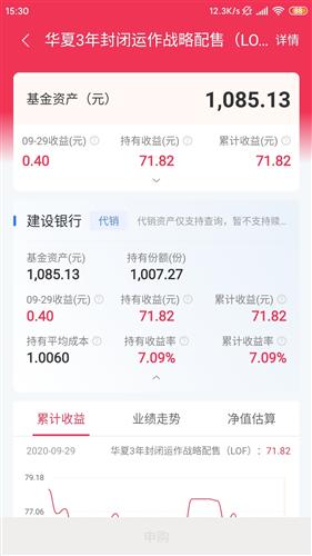同日發行基金業績分化加劇 4個百分點差距背后的策略反思