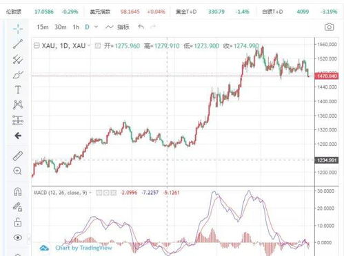 2020鼠年生肖幣 縮量發行開啟新篇章